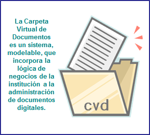 Carpeta Virtual de Documentos 