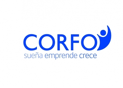 corfo